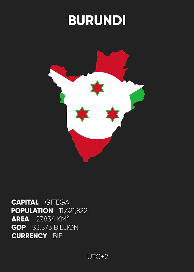 Burundi