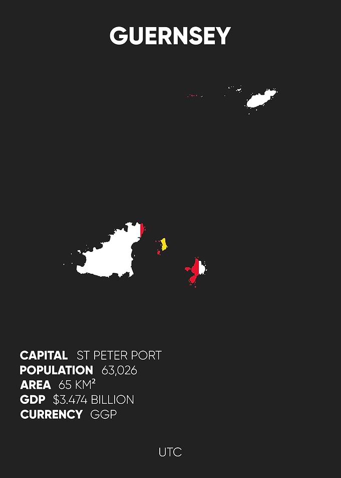 Guernsey