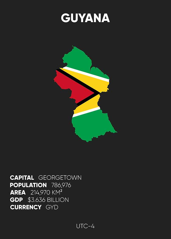 Guyana