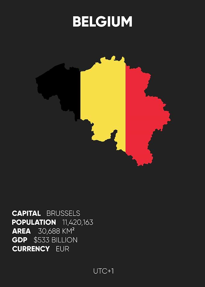 Belgium