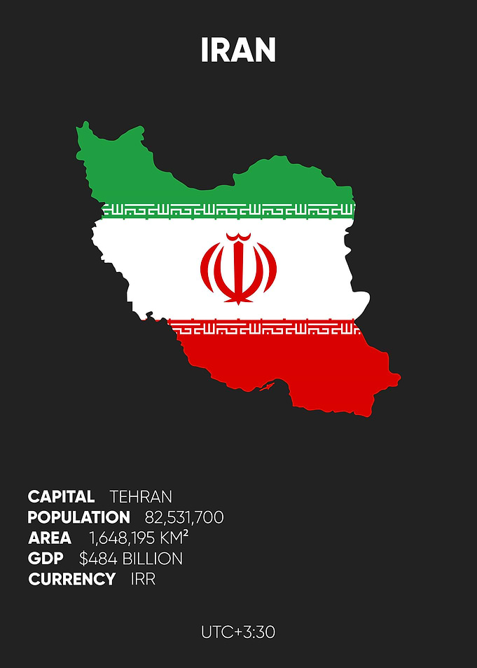Iran