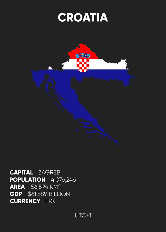 Croatia