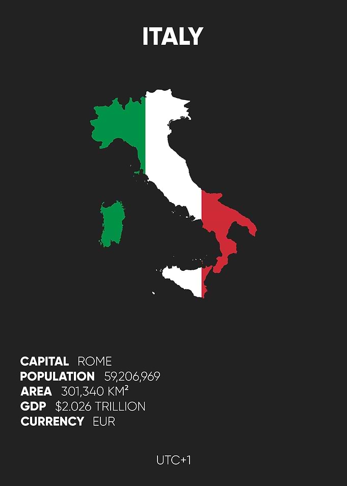 Italy