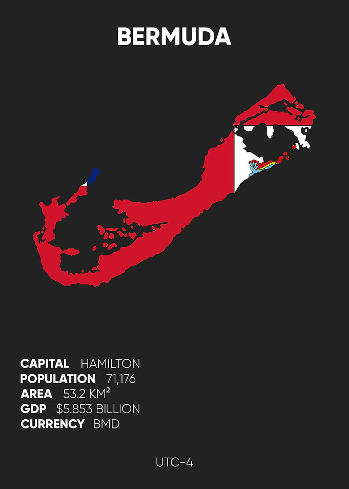 Bermuda