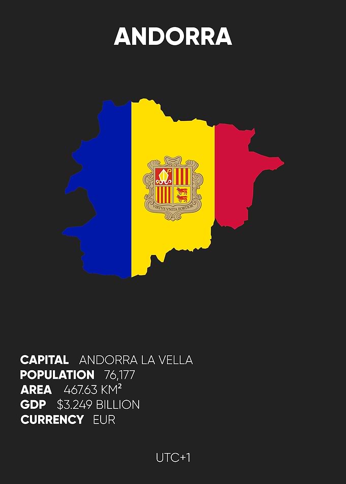 Andorra