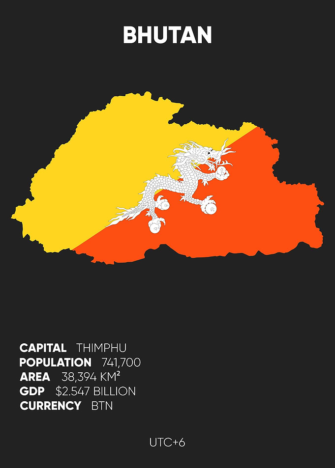 Bhutan