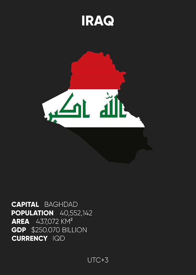 Iraq