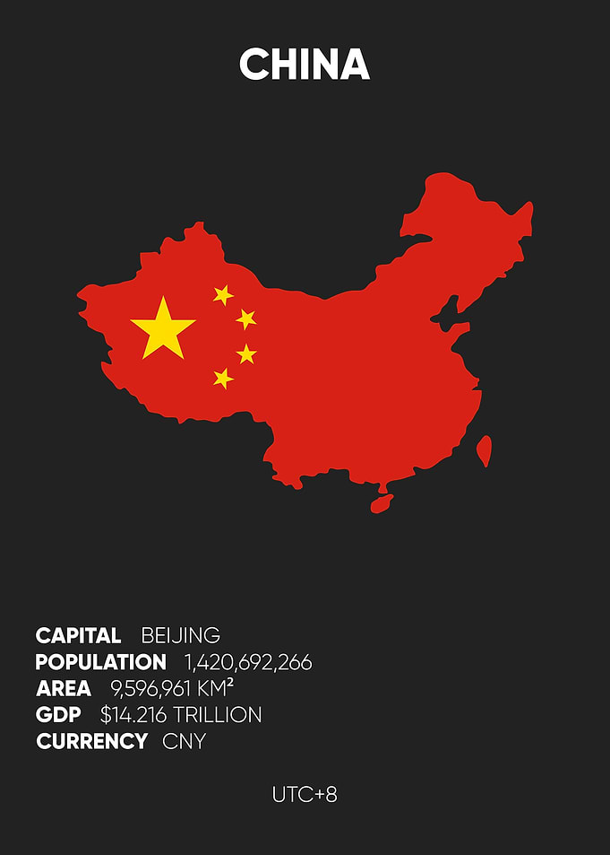 China