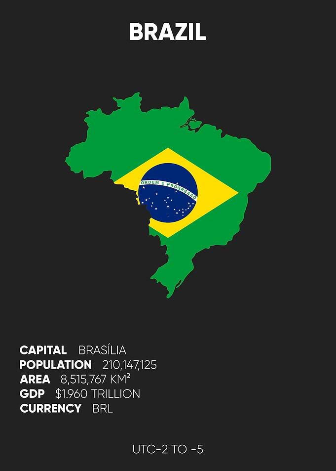 Brazil