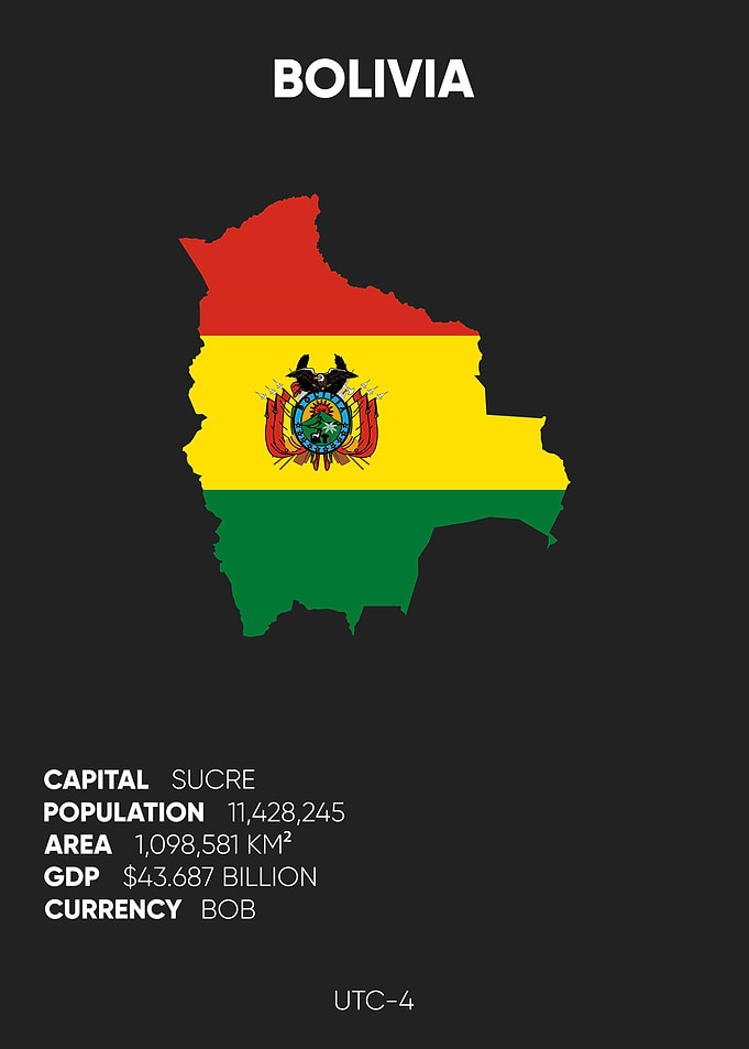 Bolivia