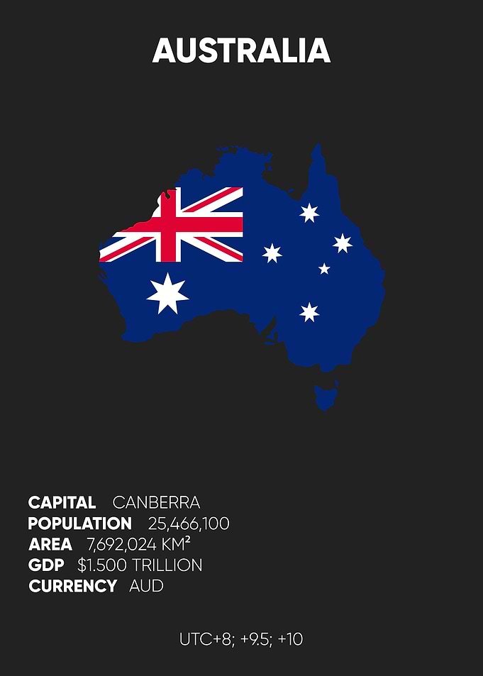 Australia