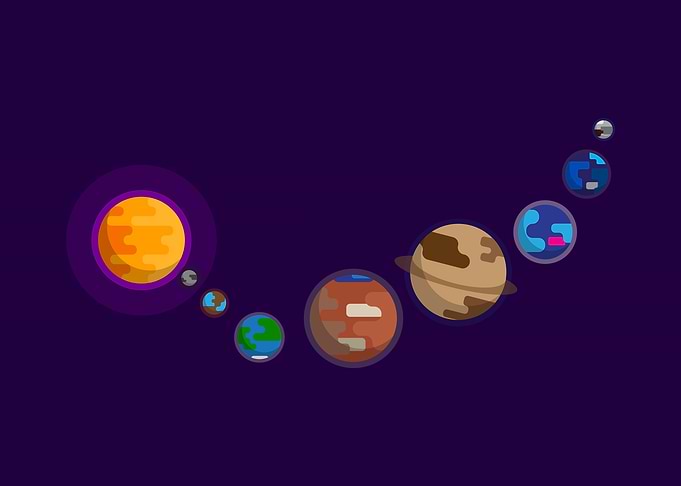 The Solar System