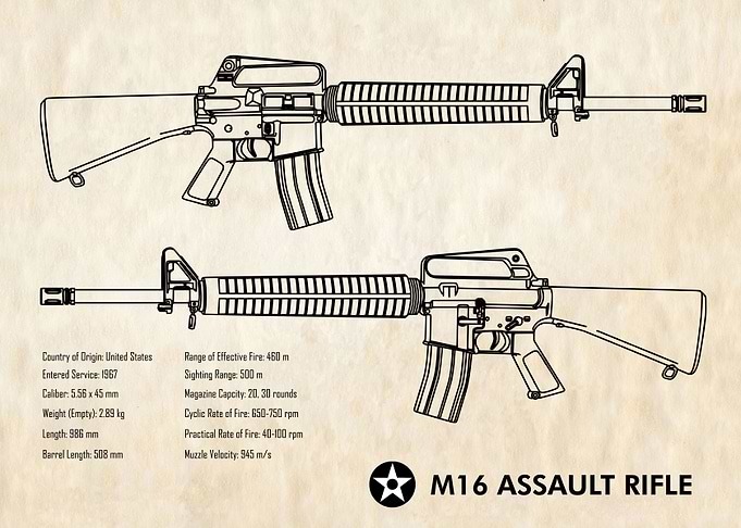 M16 Assault Rifle Black