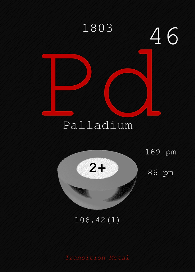 Palladium