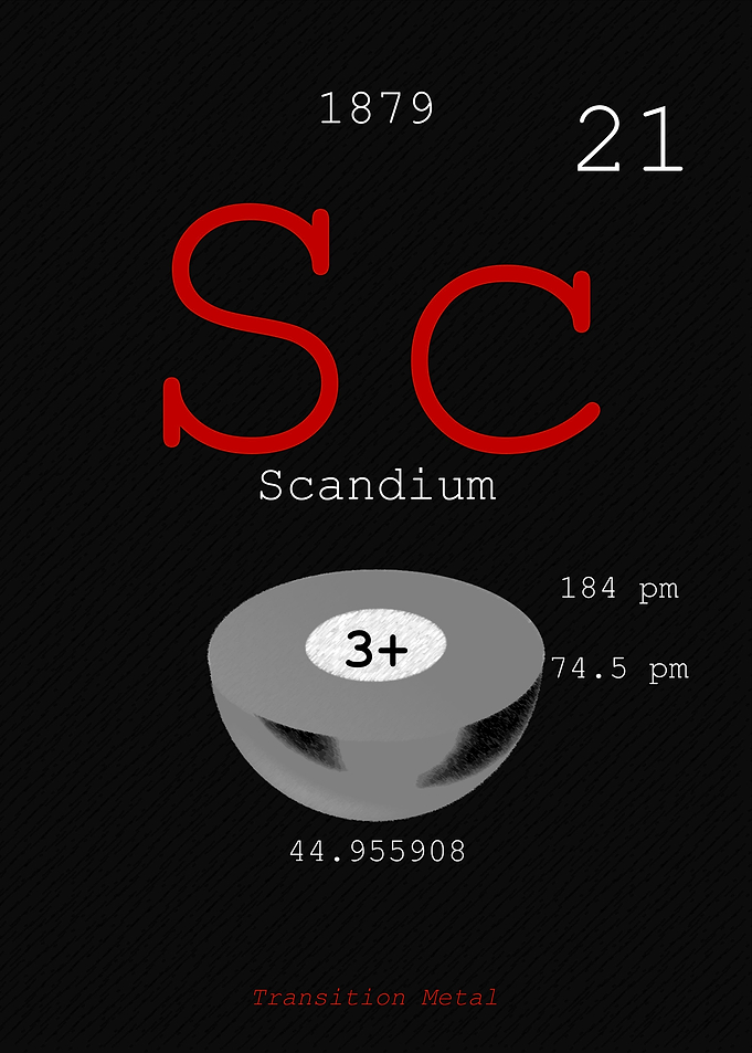 Scandium