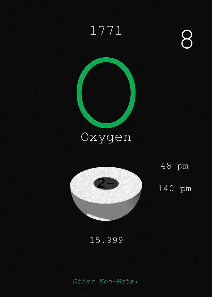 Oxygen