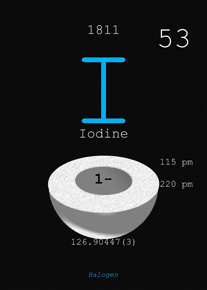 Iodine