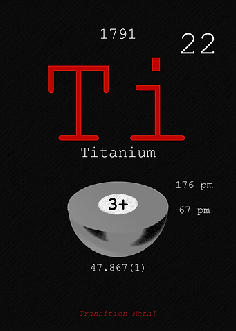 Titanium