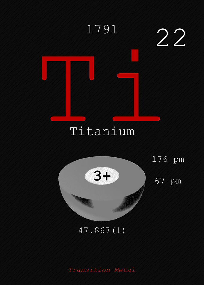 Titanium