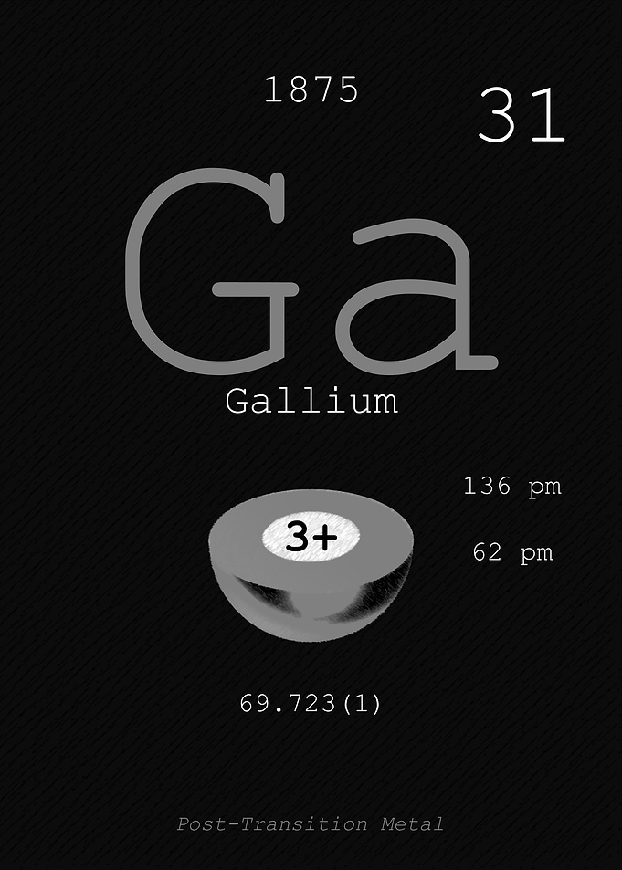 Gallium