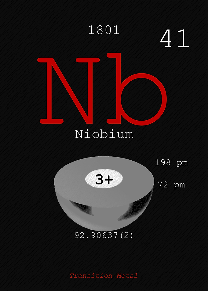 Niobium