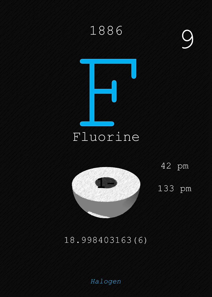 Fluorine