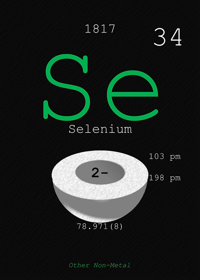 Selenium