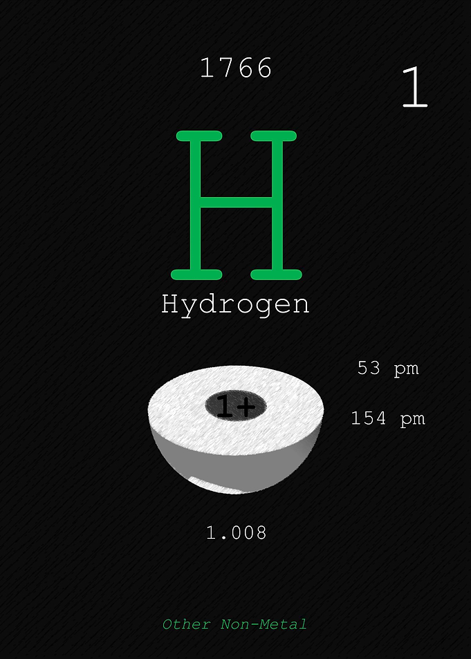 Hydrogen