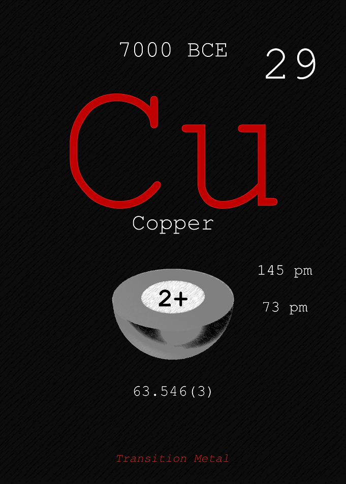 Copper