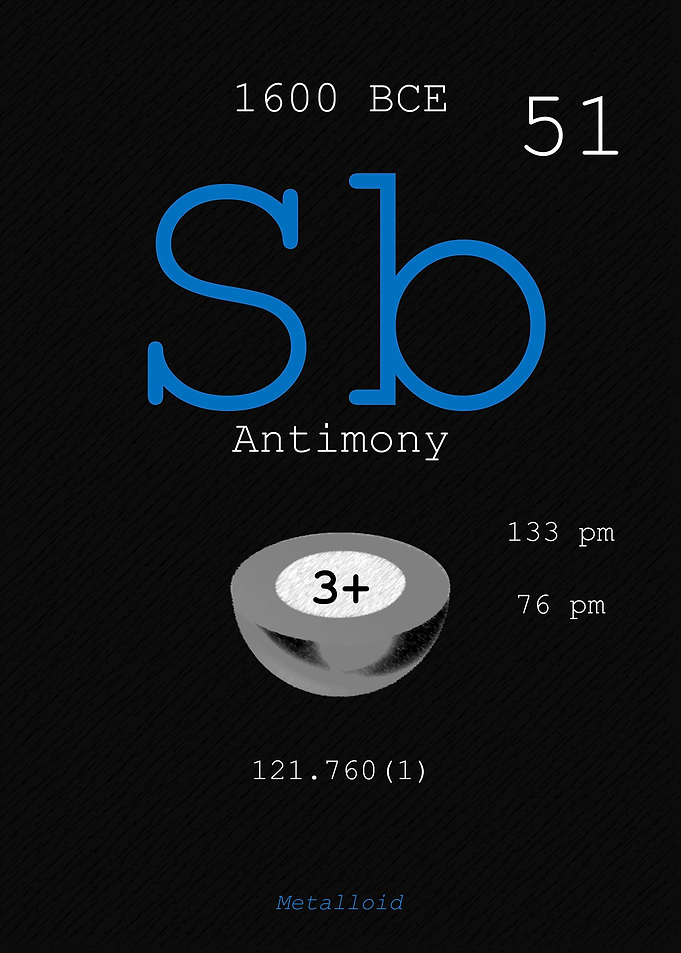 Antimony