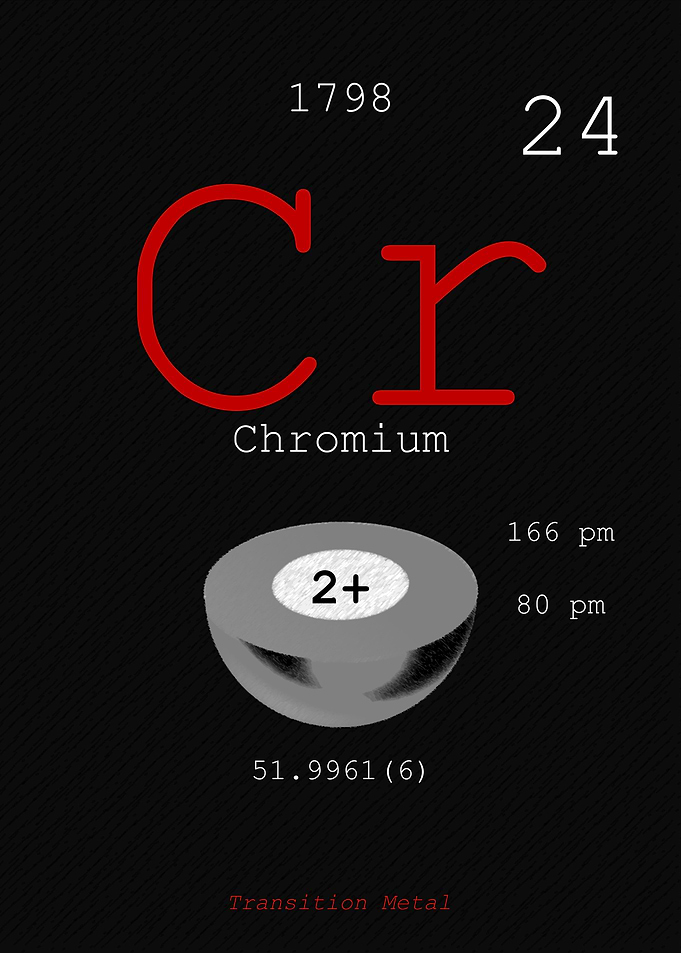 Chromium