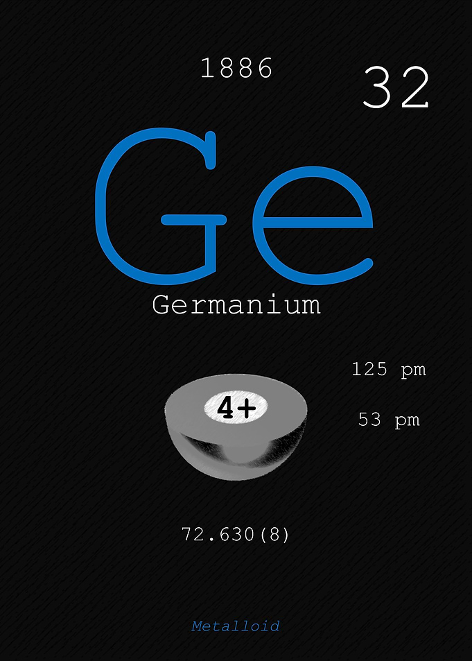 Germanium