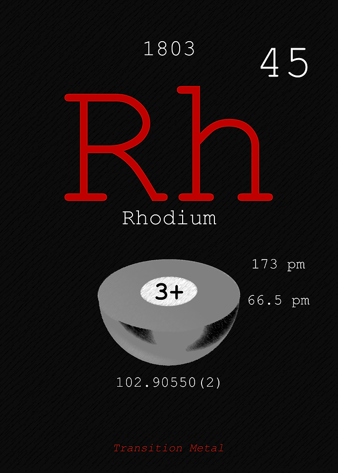 Rhodium