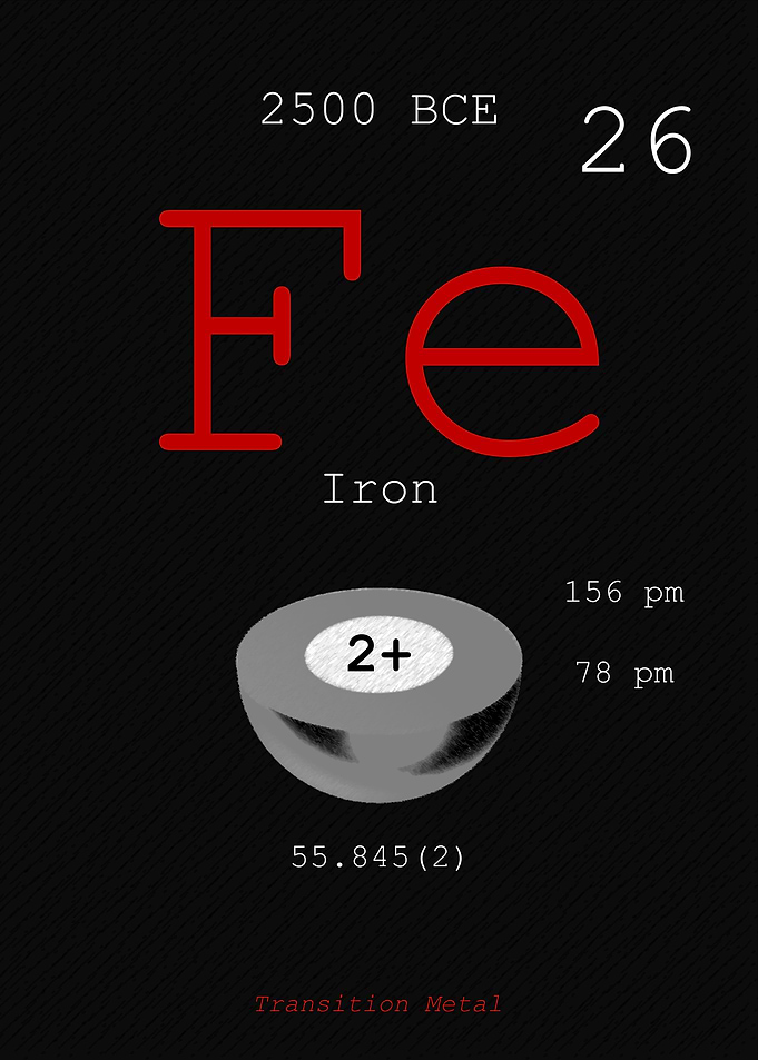 Iron