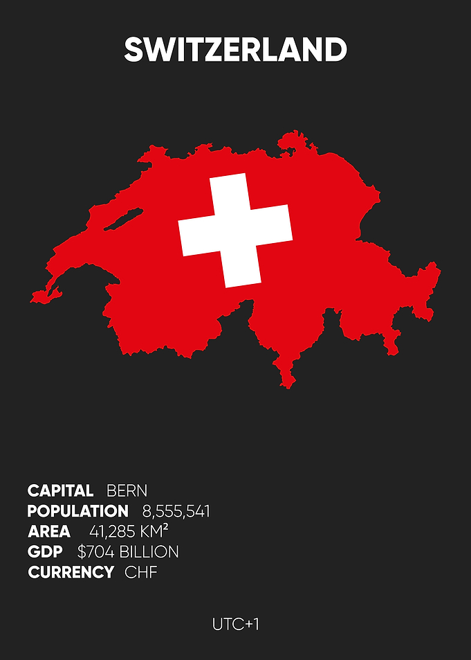 Switzerland