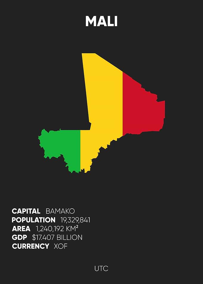 Mali