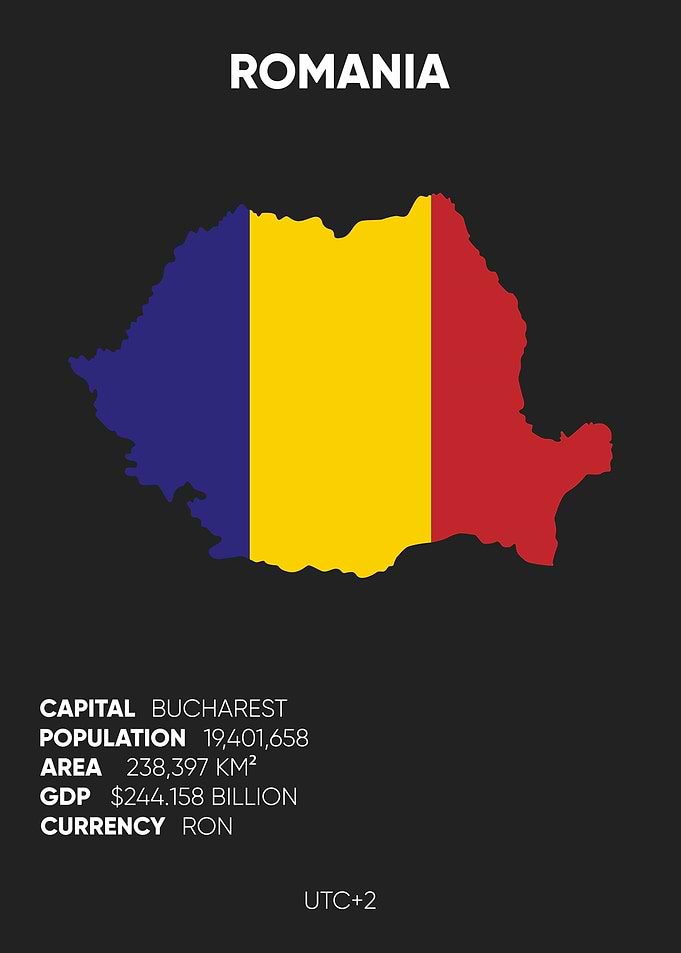 Romania