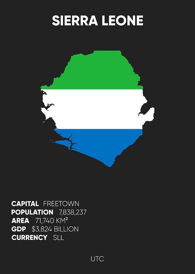 Sierra Leone