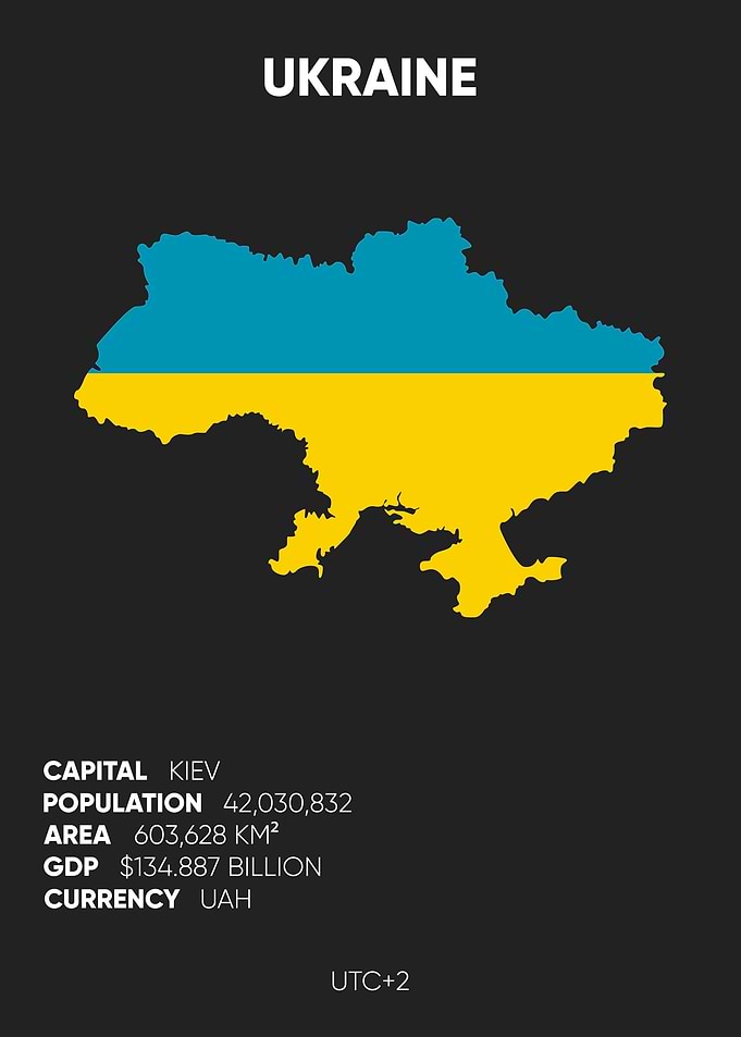 Ukraine