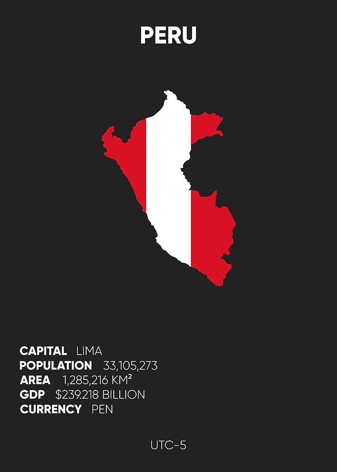 Peru