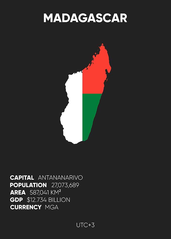 Madagascar