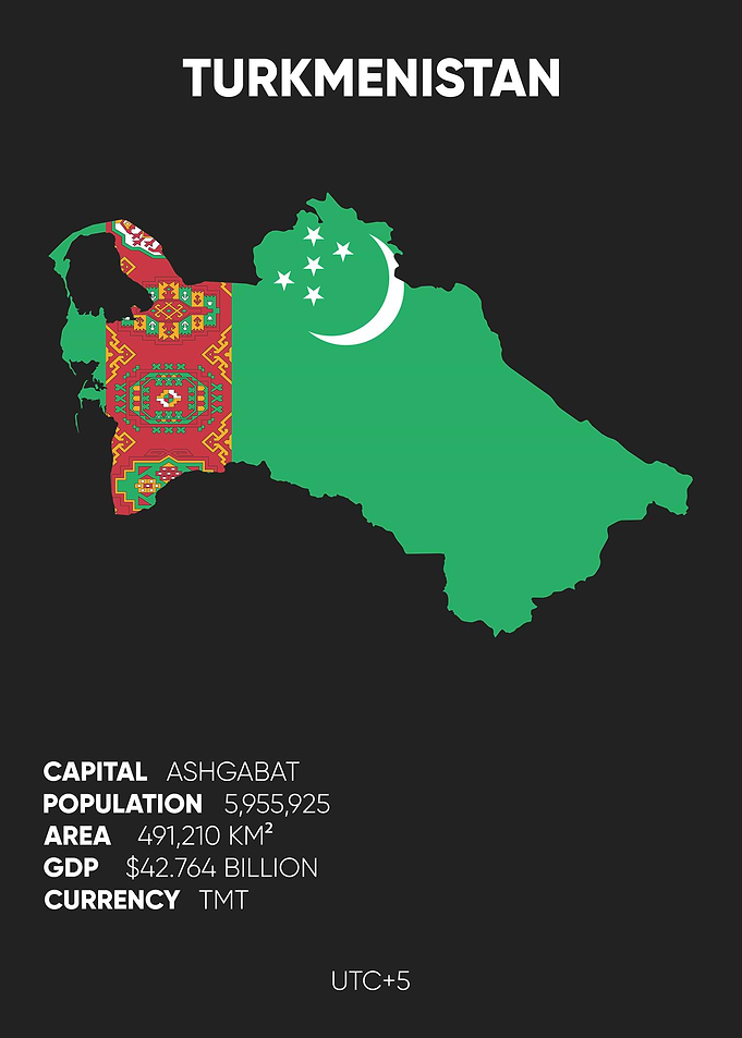 Turkmenistan
