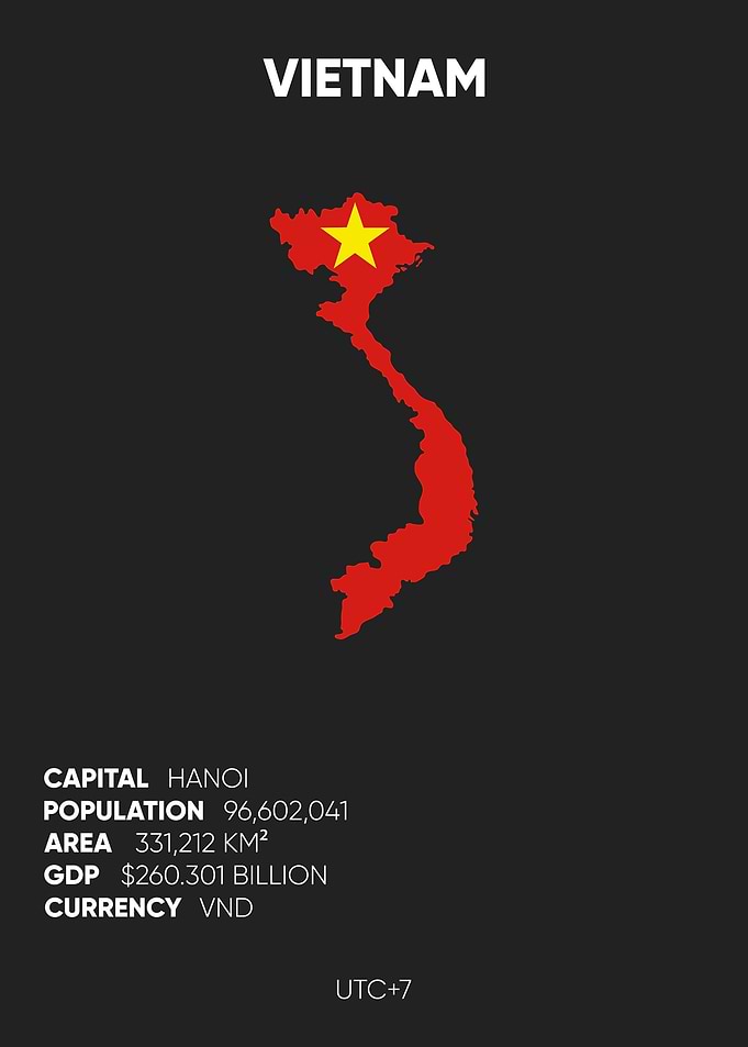 Vietnam