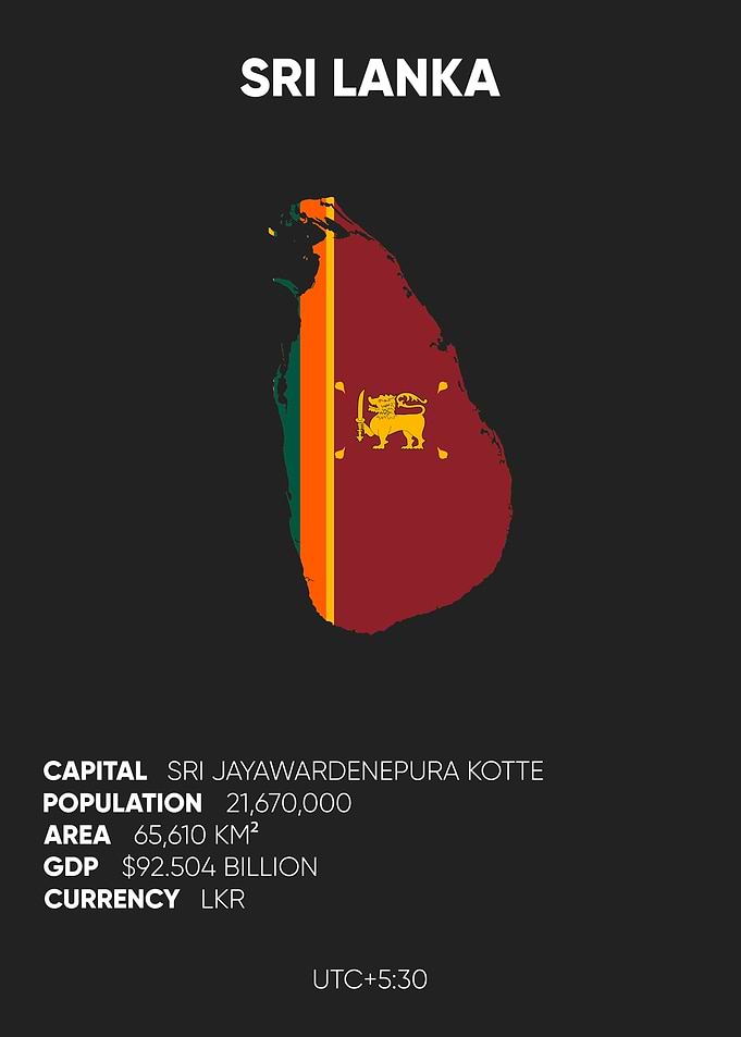 Sri Lanka