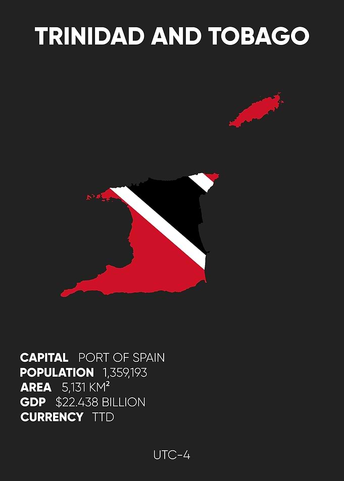 Trinidad and Tobago