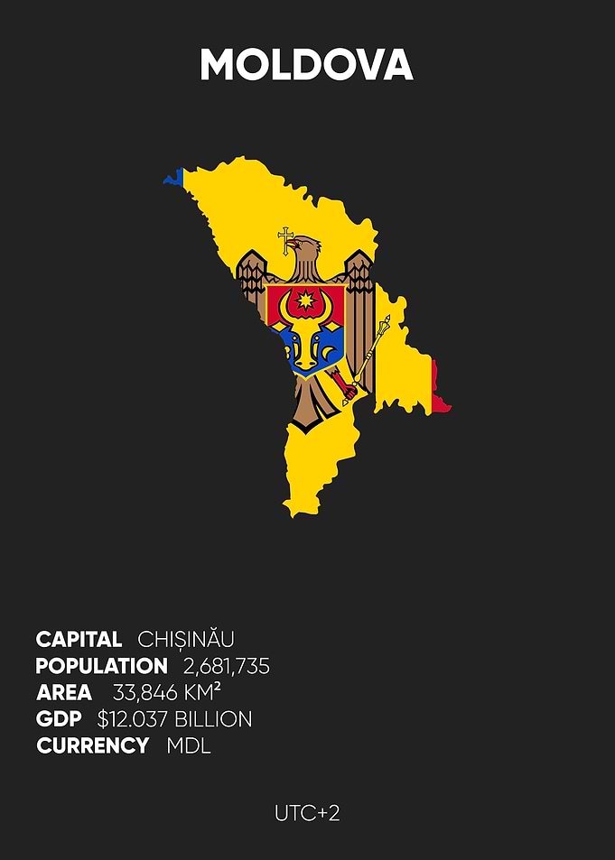 Moldova