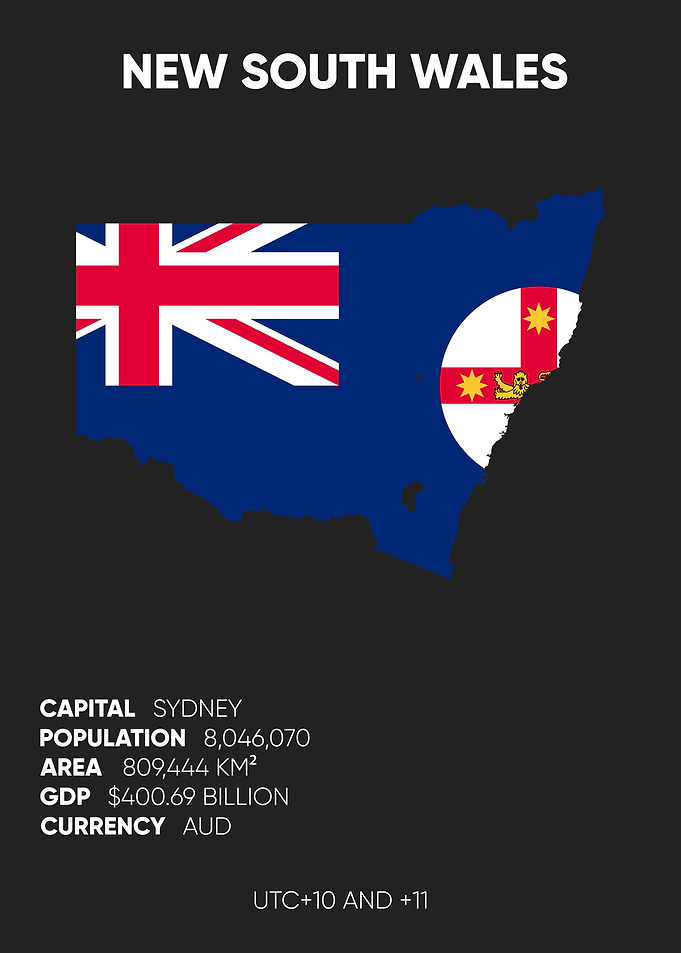 New South Wales