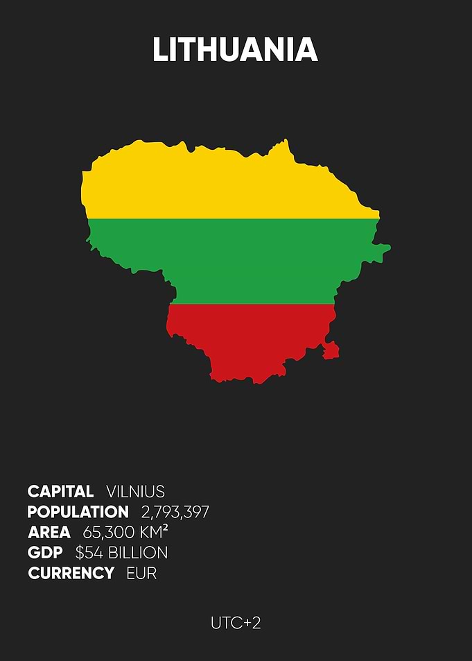 Lithuania