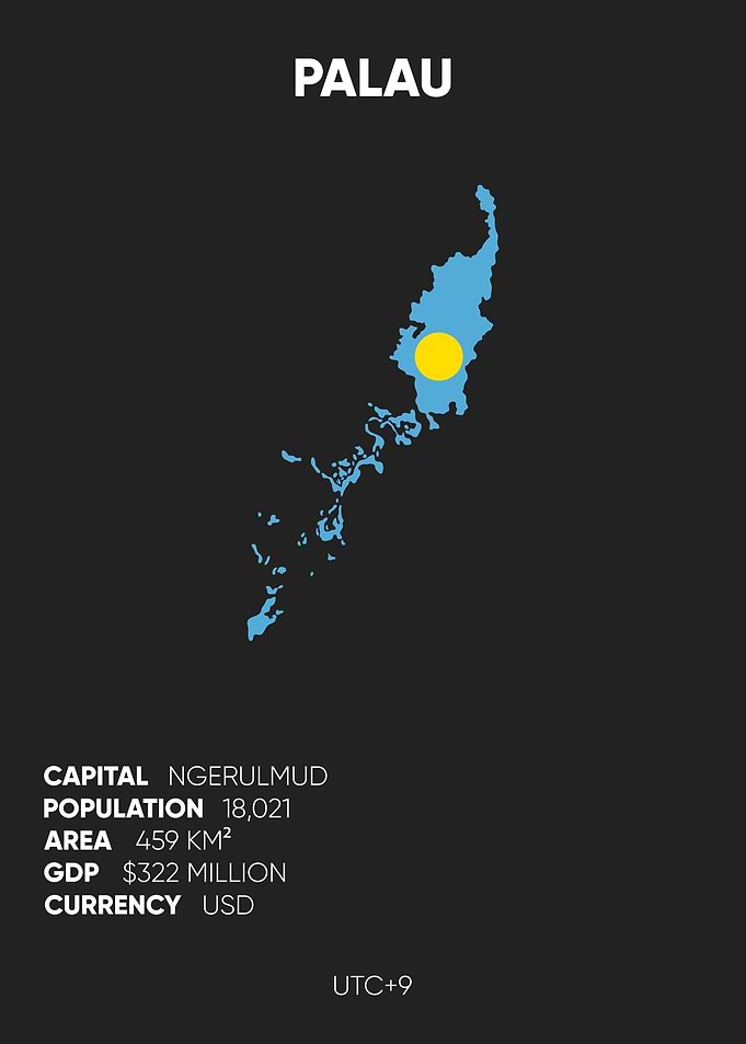 Palau
