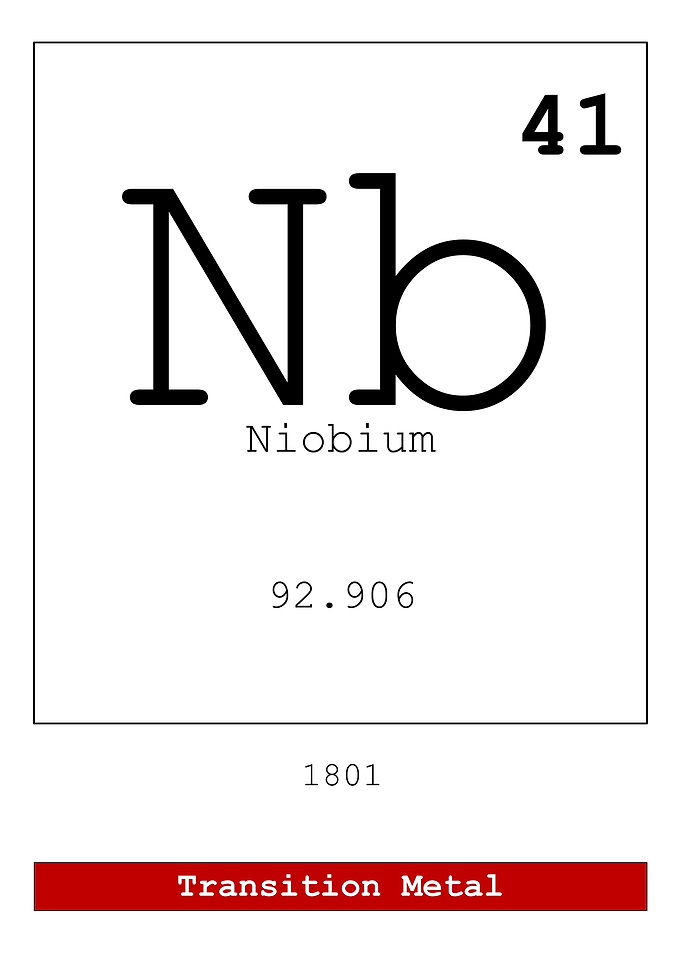 Niobium